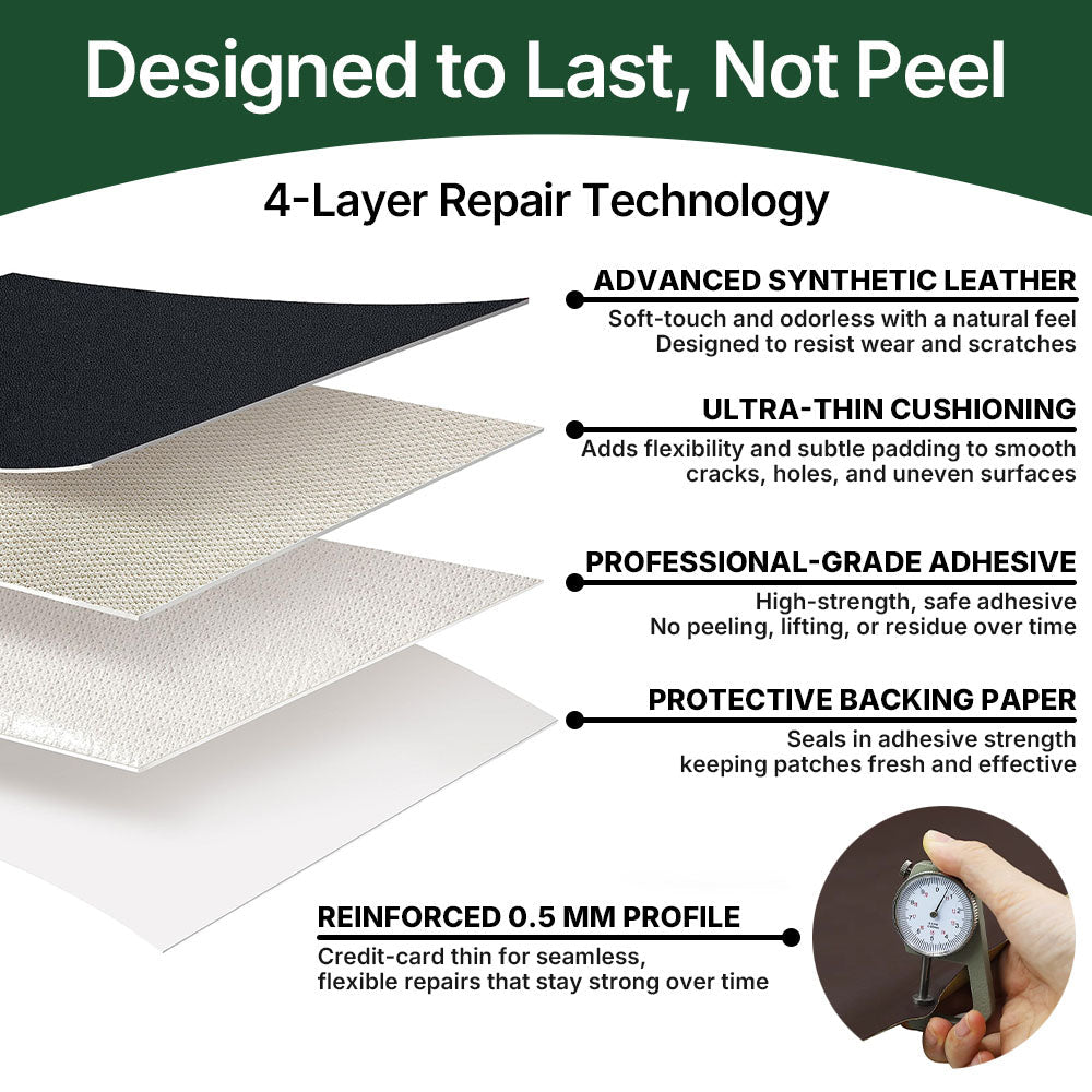 Exploded-view illustration of the layered synthetic leather repair patch