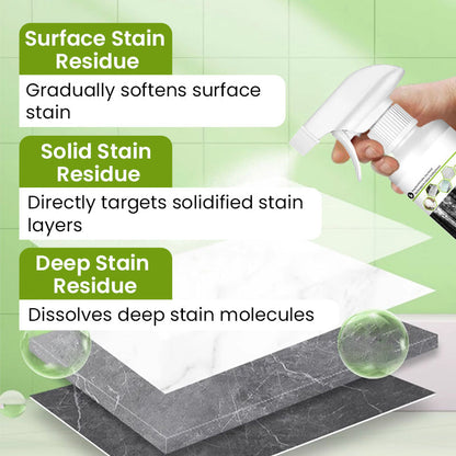 Multi-Purpose Oxalic Acid Stain Removal Cleaning Spray