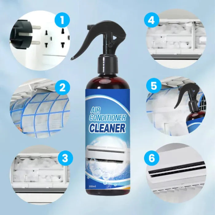 Original product graphic illustrating the air conditioner cleaning sequence